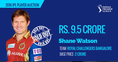 IPL auction: Watson, Morris and Yuvraj headline major spends