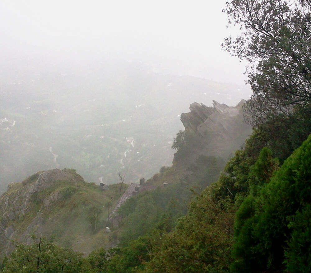 mukteshwar mukteshwar