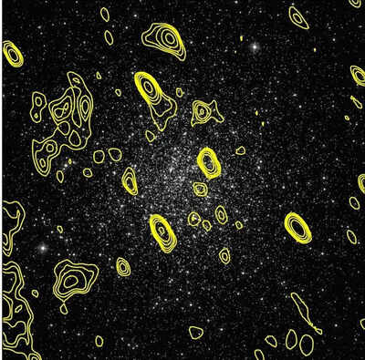 GMRT discovers five new pulsars in ancient star clusters